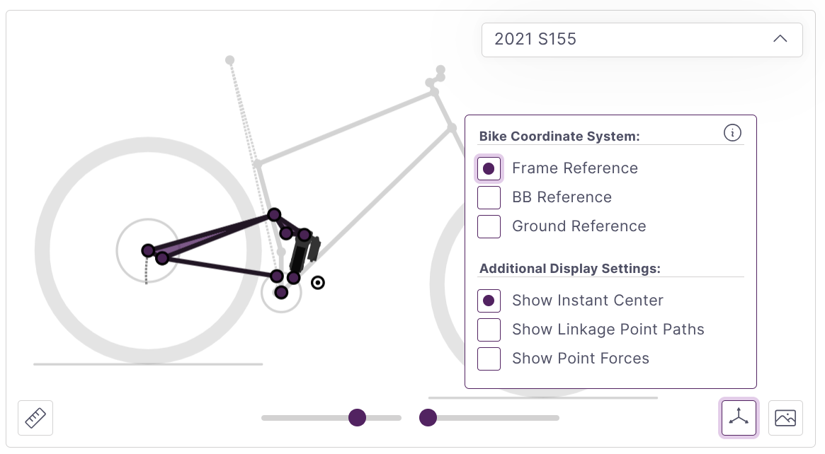 Frame Coordinate System
