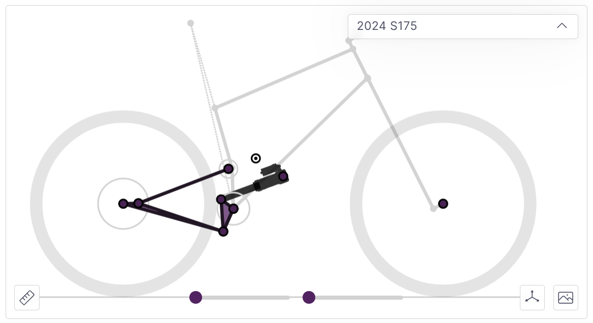 Adjust bike points